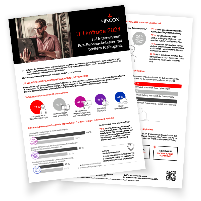 Zwei Seiten eines Dokuments mit dem Titel "IT-Umfrage 2024" von HISCOX. Die erste Seite zeigt eine Person mit einem Laptop und enthält Text sowie Diagramme. Die zweite Seite bietet detaillierte Informationen, Statistiken und Diagramme zu Risiken und Maßnahmen für IT-Unternehmen.