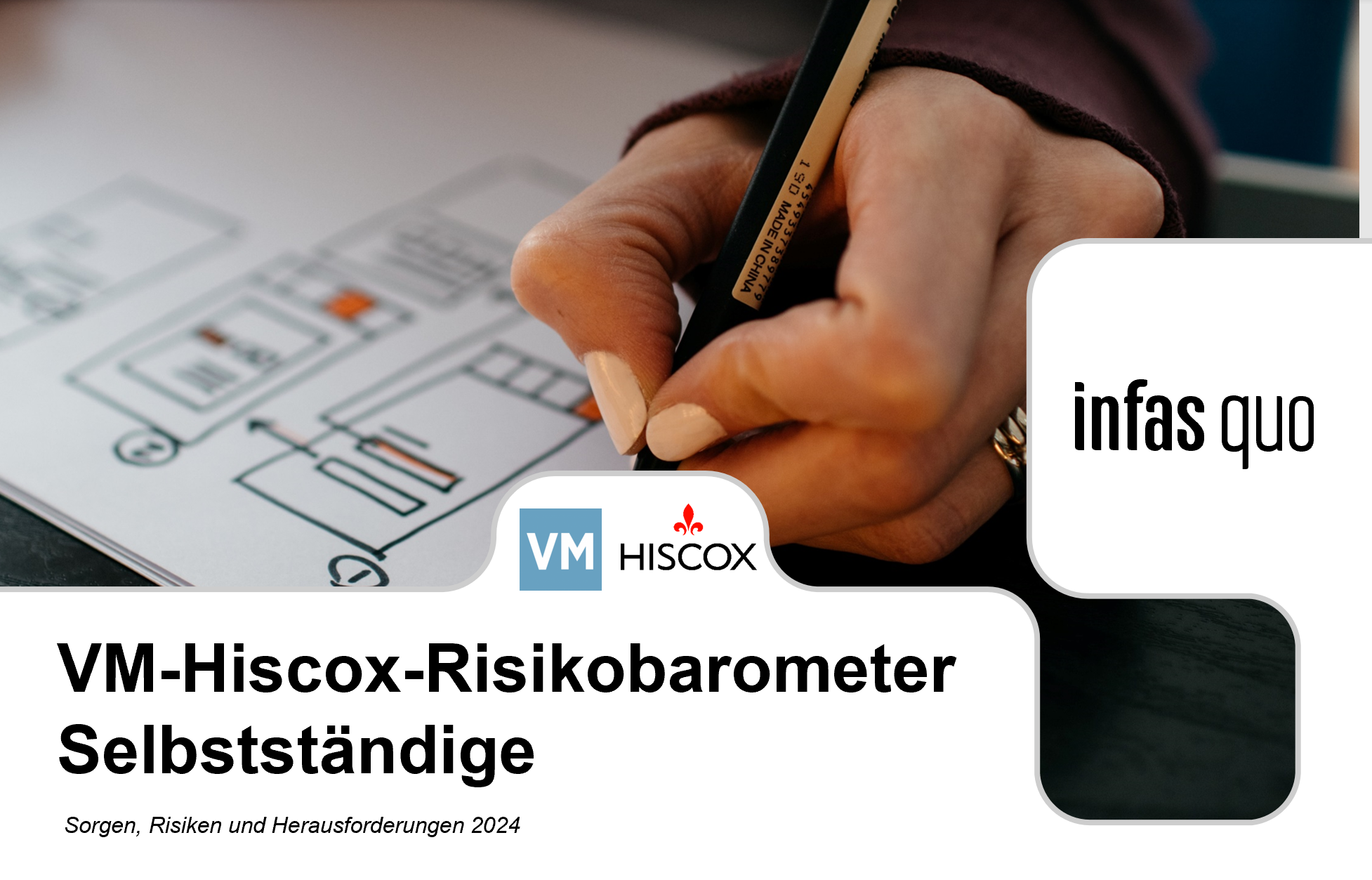 Titelgrafik mit der Aufschrift ‚VM-Hiscox-Risikobarometer Selbstständige – Sorgen, Risiken und Herausforderungen 2024.