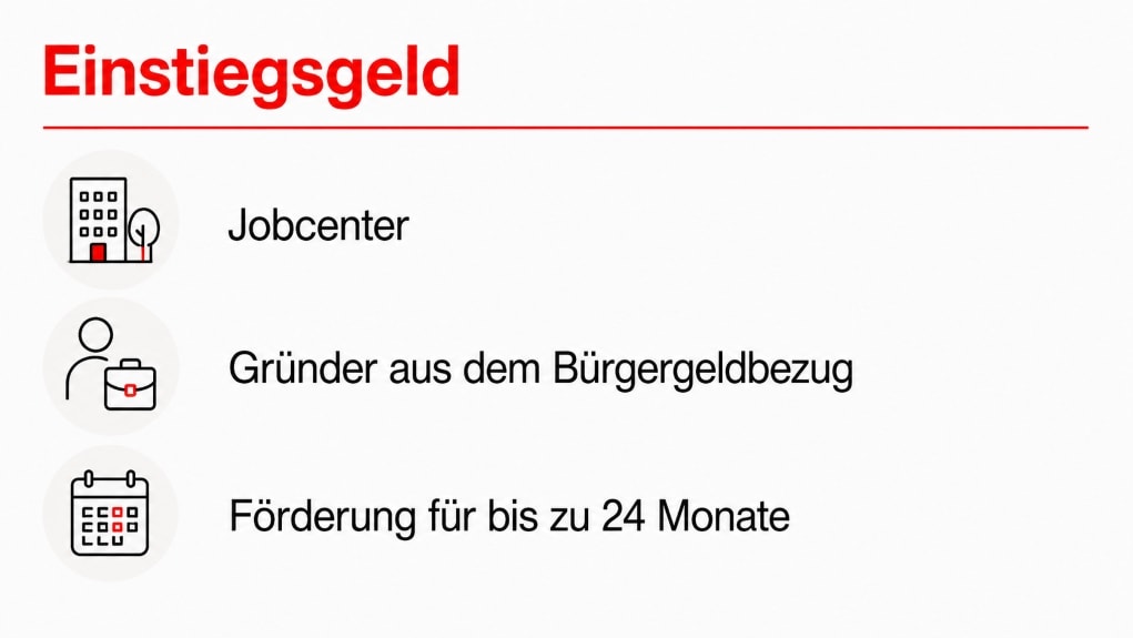 Infografik zeigt Einstiegsgeld mit drei Symbolen: Gebäude für Jobcenter, Person mit Aktenkoffer für Gründer aus Bürgergeldbezug und Kalender für Förderung bis zu 24 Monate. Zweck ist Erklärung von Fördermöglichkeiten für Existenzgründer mit klaren, roten Überschriften und einfachen Icons.