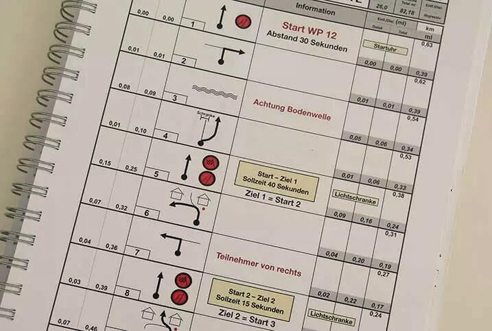 Eine Seite aus einem Rallye- oder Motorsport-Eventhandbuch mit Anweisungen und Diagrammen für verschiedene Etappen.