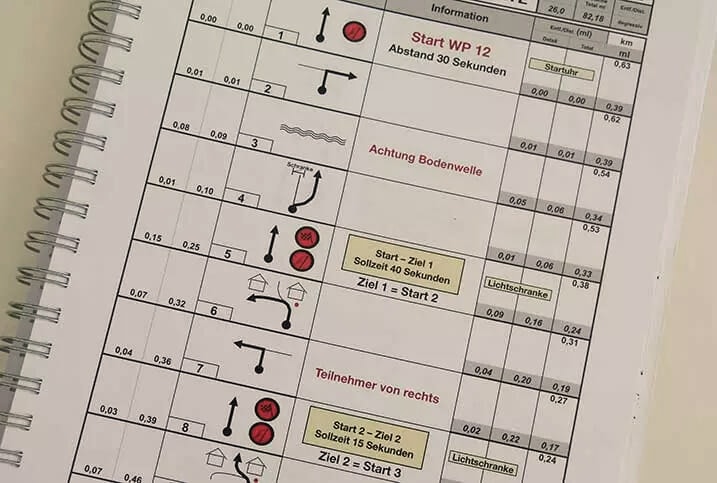 Eine Seite aus einem Rallye- oder Motorsport-Eventhandbuch mit Anweisungen und Diagrammen für verschiedene Etappen.
